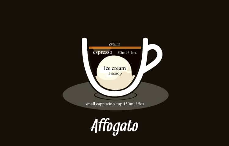 affogato